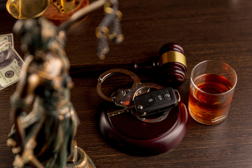 DUI Arrests Over Labor Day Weekend